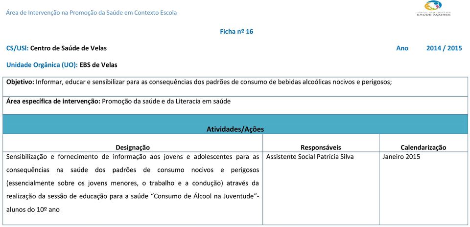 para as Assistente Social Patrícia Silva Janeiro 2015 consequências na saúde dos padrões de consumo nocivos e perigosos (essencialmente sobre os