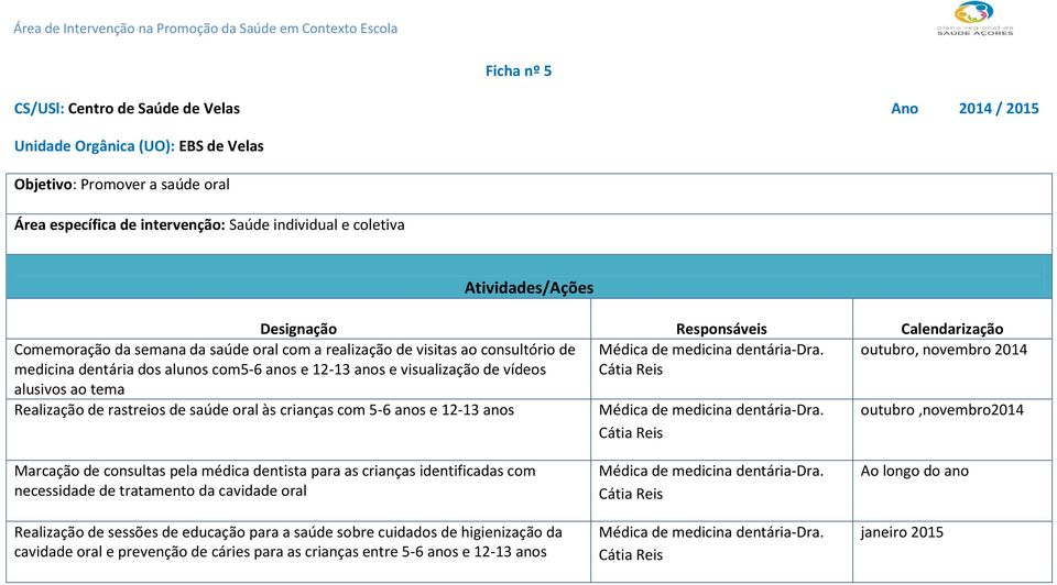 alusivos ao tema Realização de rastreios de saúde oral às crianças com 5-6 anos e 12-13 anos Médica de medicina dentária-dra.