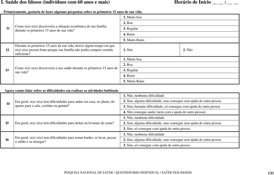 Durante os primeiros 15 anos da sua vida, houve algum tempo em que o(a) sr(a) passou fome porque sua família não podia comprar comida suficiente?