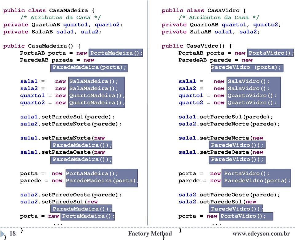 setparedenorte(parede); sala1.setparedenorte(new ParedeMadeira()); sala1.