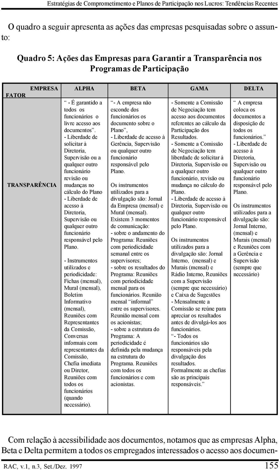 - Liberdade de solicitar à Diretoria, Supervisão ou a qualquer outro funcionário revisão ou mudanças no cálculo do Plano - Liberdade de acesso à Diretoria, Supervisão ou qualquer outro funcionário