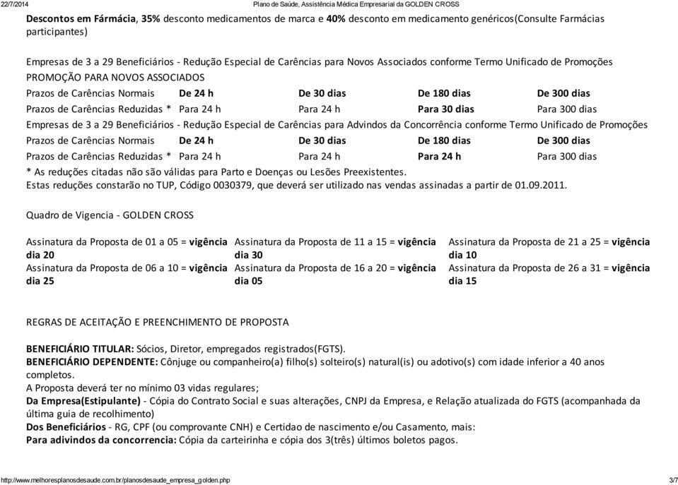 24 h Para 24 h Para 30 dias Para 300 dias Empresas de 3 a 29 Beneficiários - Redução Especial de Carências para Advindos da Concorrência conforme Termo Unificado de Promoções Prazos de Carências