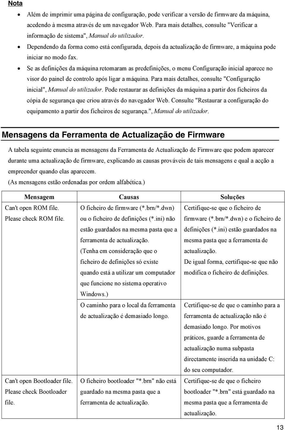 Dependendo da forma como está configurada, depois da actualização de firmware, a máquina pode iniciar no modo fax.