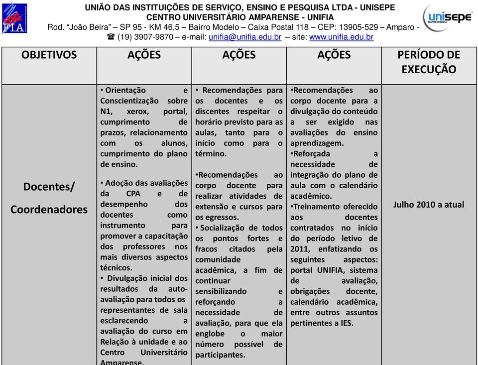 Divulgação inicial dos resultados da autoavaliação para todos os representantes de sala esclarecendo a avaliação do curso em Relação à unidade e ao Centro Universitário Amparense.