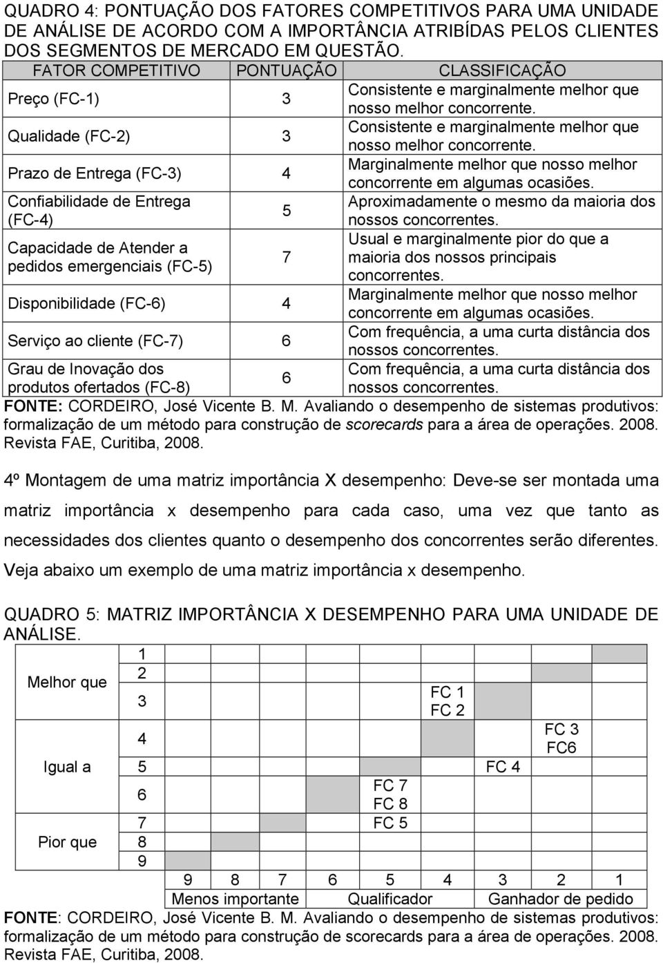 Qualidade (FC-2) 3 Consistente e marginalmente melhor que nosso melhor concorrente.