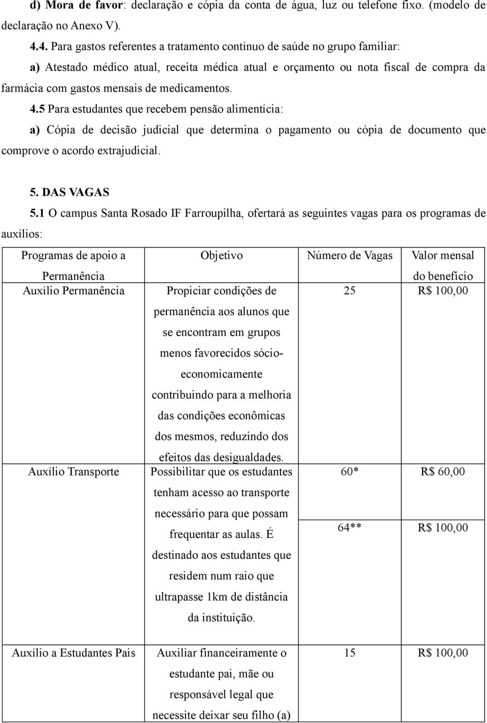 medicamentos. 4.5 Para estudantes que recebem pensão alimentícia: a) Cópia de decisão judicial que determina o pagamento ou cópia de documento que comprove o acordo extrajudicial. 5. DAS VAGAS 5.