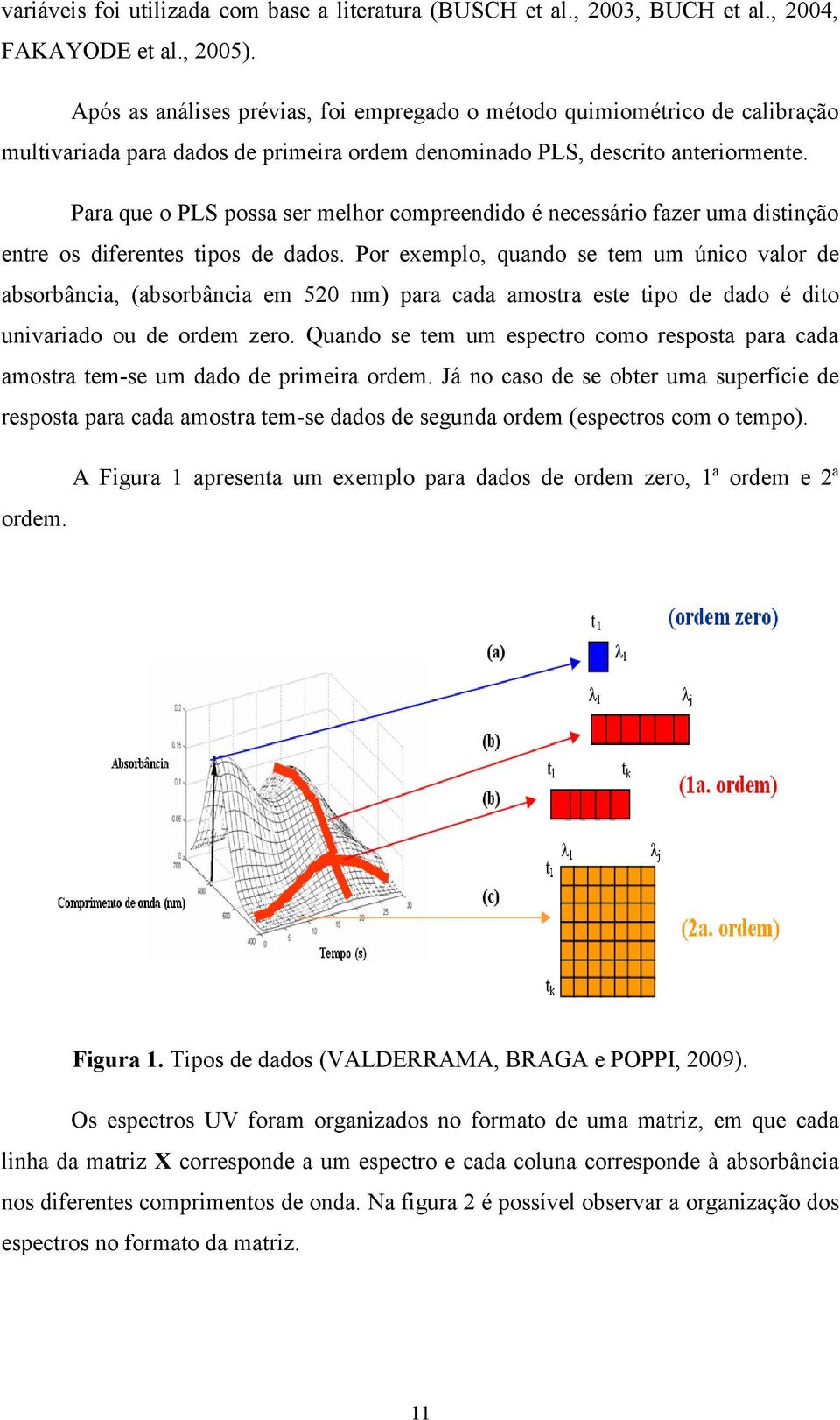 Para que o PLS possa ser melhor compreendido é necessário fazer uma distinção entre os diferentes tipos de dados.