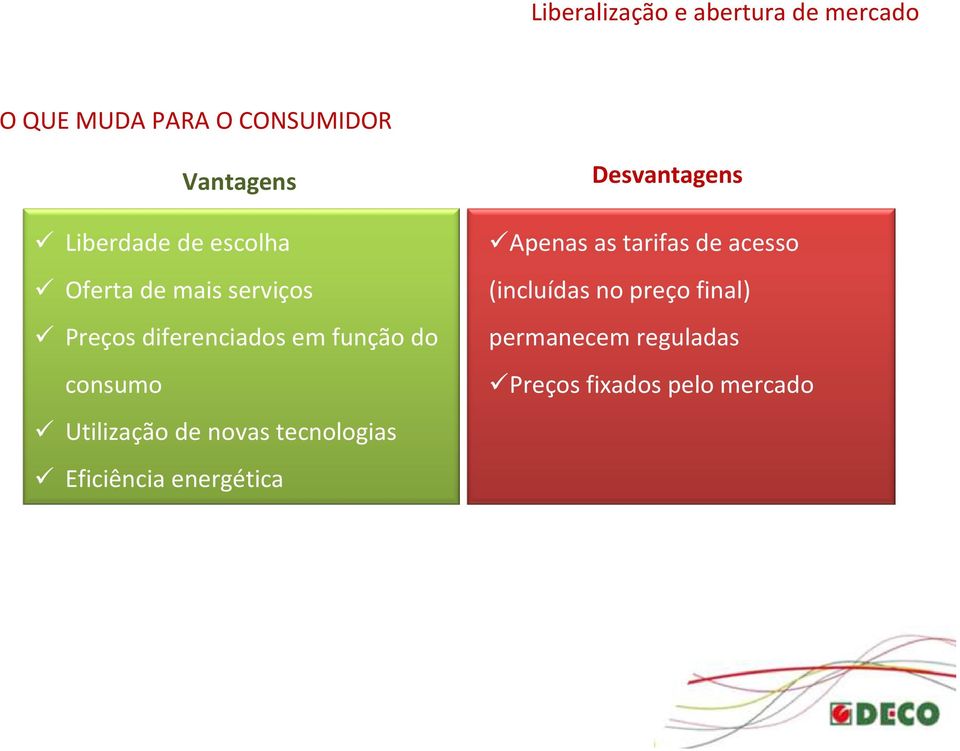 consumo Utilização de novas tecnologias Eficiência energética Desvantagens Apenas