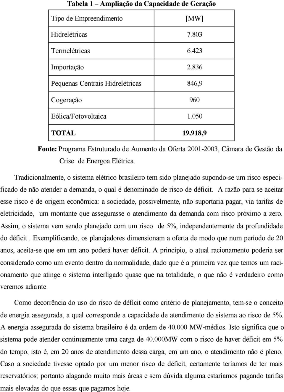 918,9 Fonte: Programa Estruturado de Aumento da Oferta 2001-2003, Câmara de Gestão da Crise de Energoa Elétrica.