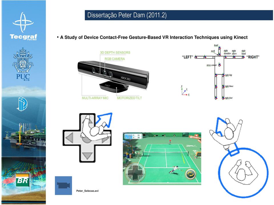 s A Study of Device Contact-Free Gesture-Based VR