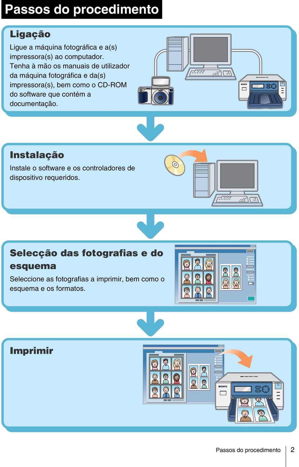 que contém a documentação. Instalação Instale o software e os controladores de dispositivo requeridos.