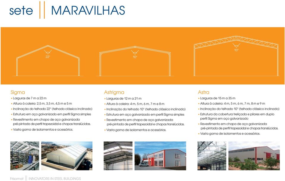 Astrigma Larguras de 12 m a 21 m Altura à caleira: 4 m, 5 m, 6 m, 7 m e 8 m Inclinação do telhado 10 (telhado clássico inclinado) Estrutura em aço galvanizado em perfil Sigma  Astra Larguras de 15 m