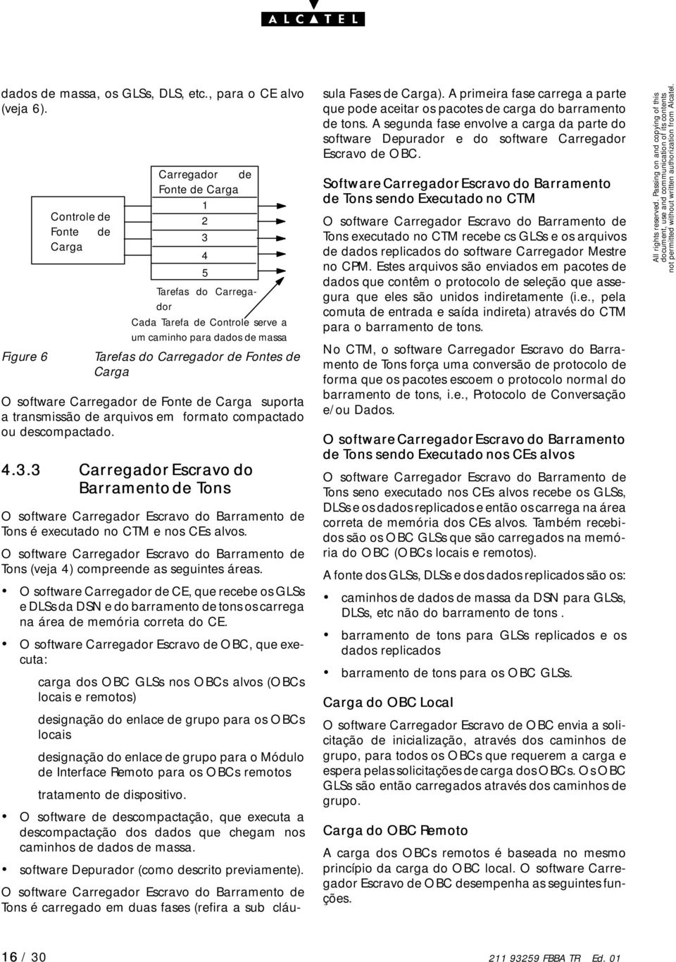 Carga O software Carregador de Fonte de Carga suporta a transmissão de arquivos em formato compactado ou descompactado. 4.3.