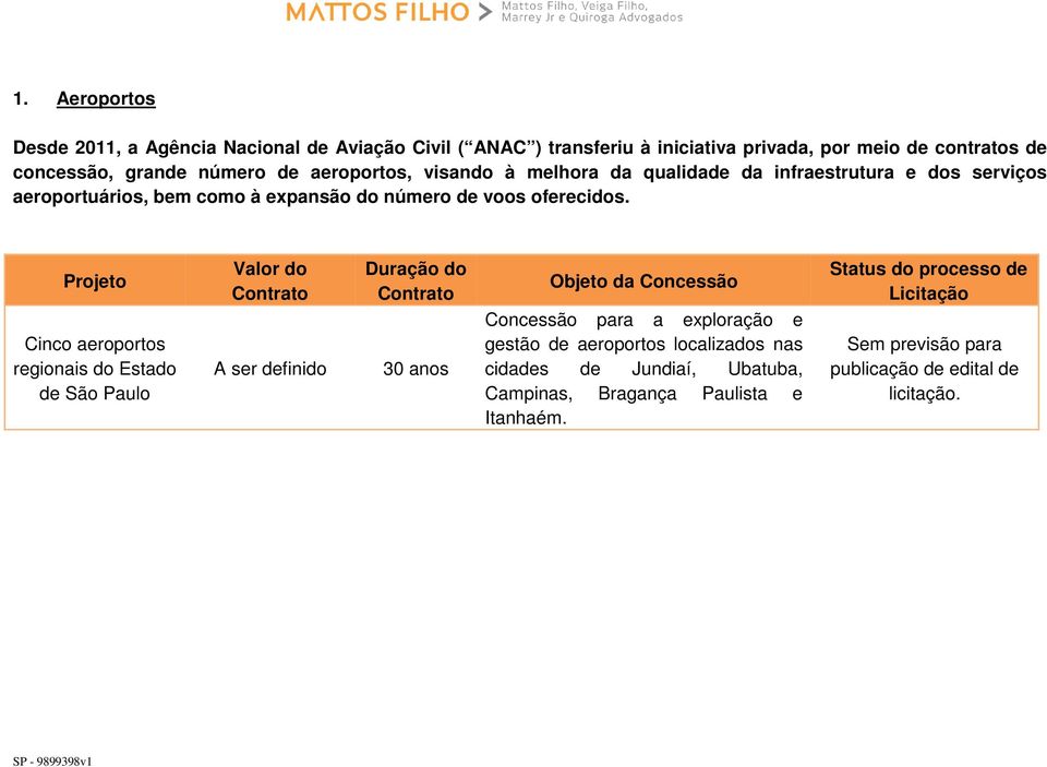 expansão do número de voos oferecidos.