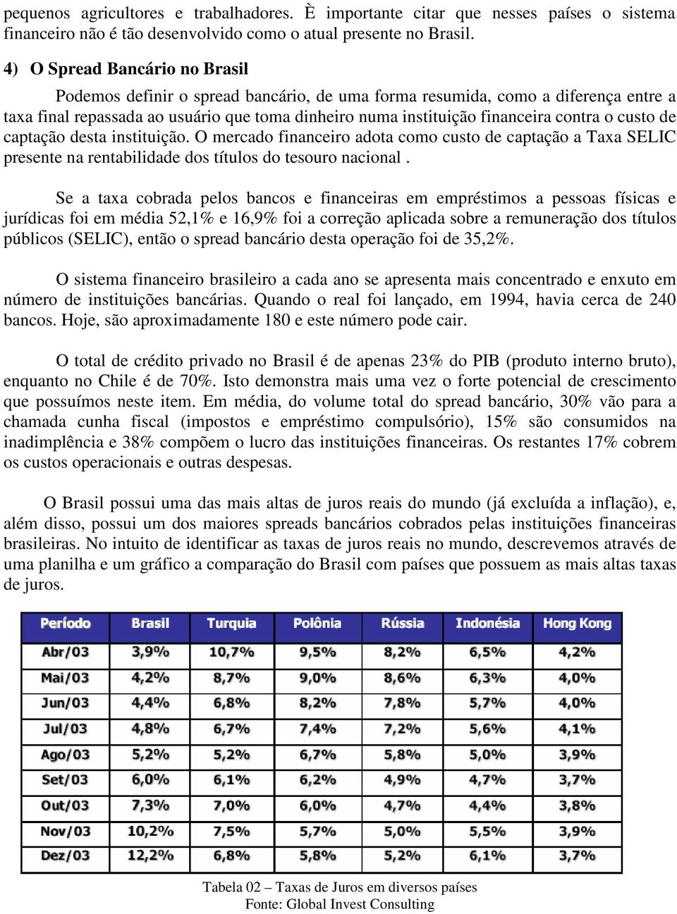 o custo de captação desta instituição. O mercado financeiro adota como custo de captação a Taxa SELIC presente na rentabilidade dos títulos do tesouro nacional.