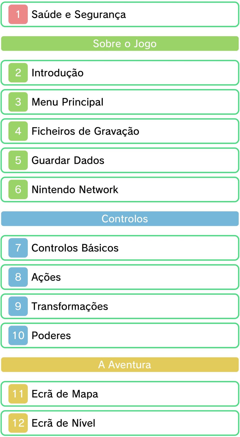 Nintendo Network Controlos 7 Controlos Básicos 8 Ações 9