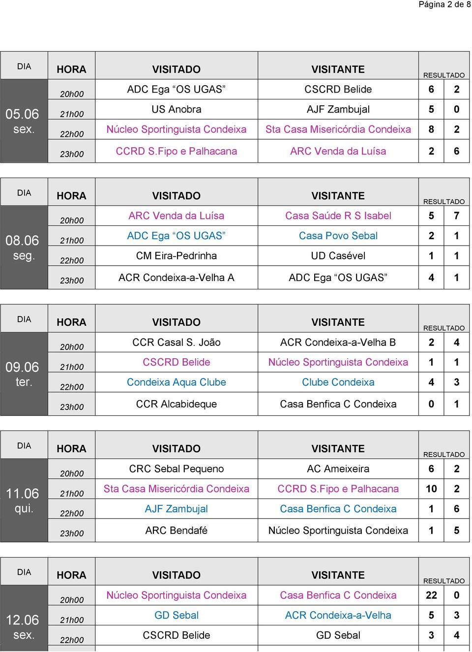 06 ARC Venda da Luísa Casa Saúde R S Isabel 5 7 ADC Ega OS UGAS Casa Povo Sebal 2 1 CM Eira-Pedrinha UD Casével 1 1 23h00 ACR Condeixa-a-Velha A ADC Ega OS UGAS 4 1 09.06 CCR Casal S.