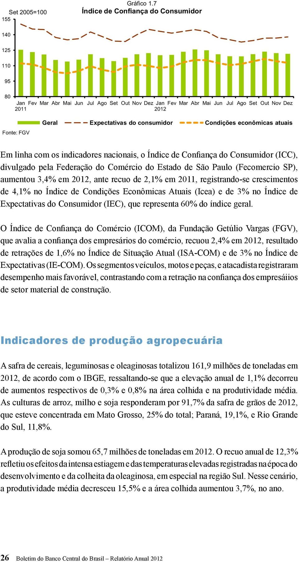 consumidor Condições econômicas atuais Em linha com os indicadores nacionais, o Índice de Confiança do Consumidor (ICC), divulgado pela Federação do Comércio do Estado de São Paulo (Fecomercio SP),