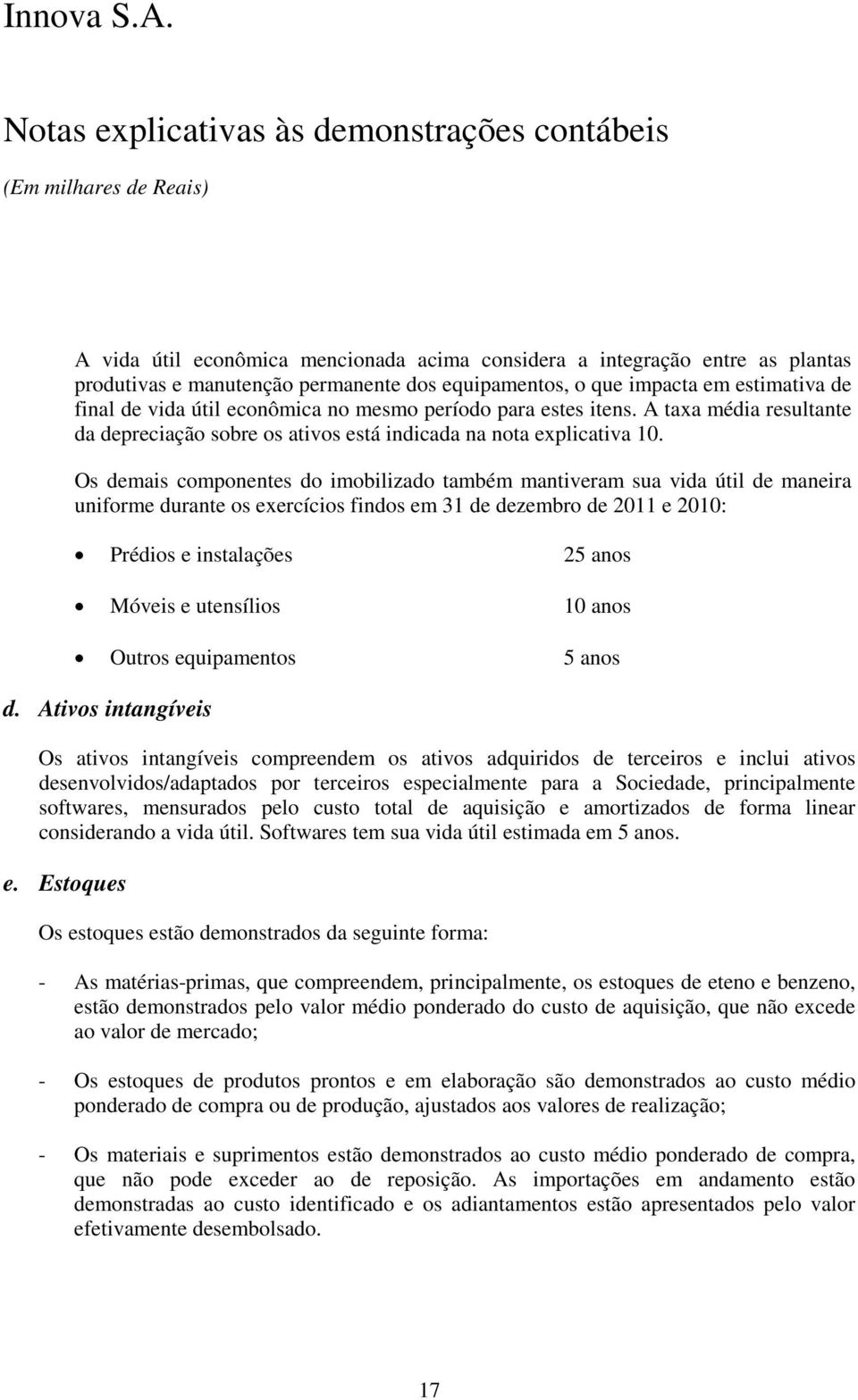 Os demais componentes do imobilizado também mantiveram sua vida útil de maneira uniforme durante os exercícios findos em 31 de dezembro de 2011 e 2010: Prédios e instalações 25 anos Móveis e