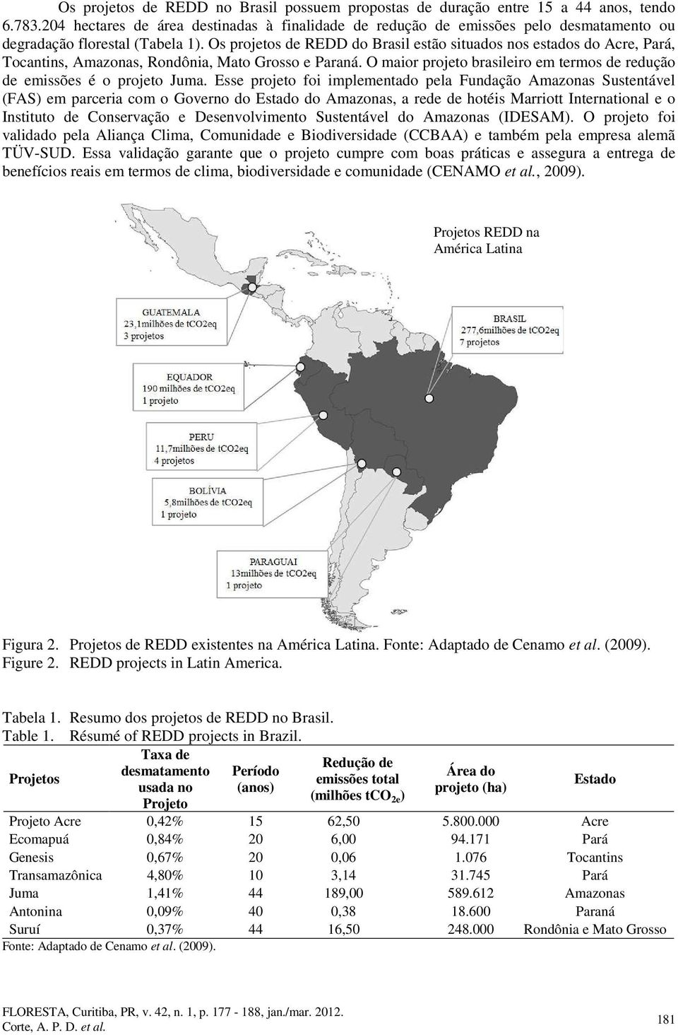 Os projetos de REDD do Brasil estão situados nos estados do Acre, Pará, Tocantins, Amazonas, Rondônia, Mato Grosso e Paraná.