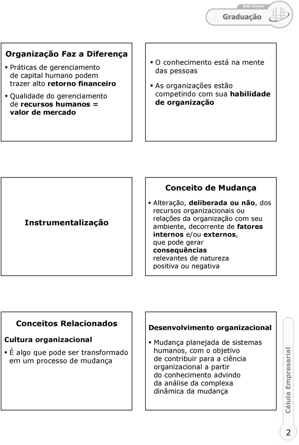 organização com seu ambiente, decorrente de fatores internos e/ou externos, que pode gerar consequências relevantes de natureza positiva ou negativa Conceitos Relacionados Cultura organizacional É