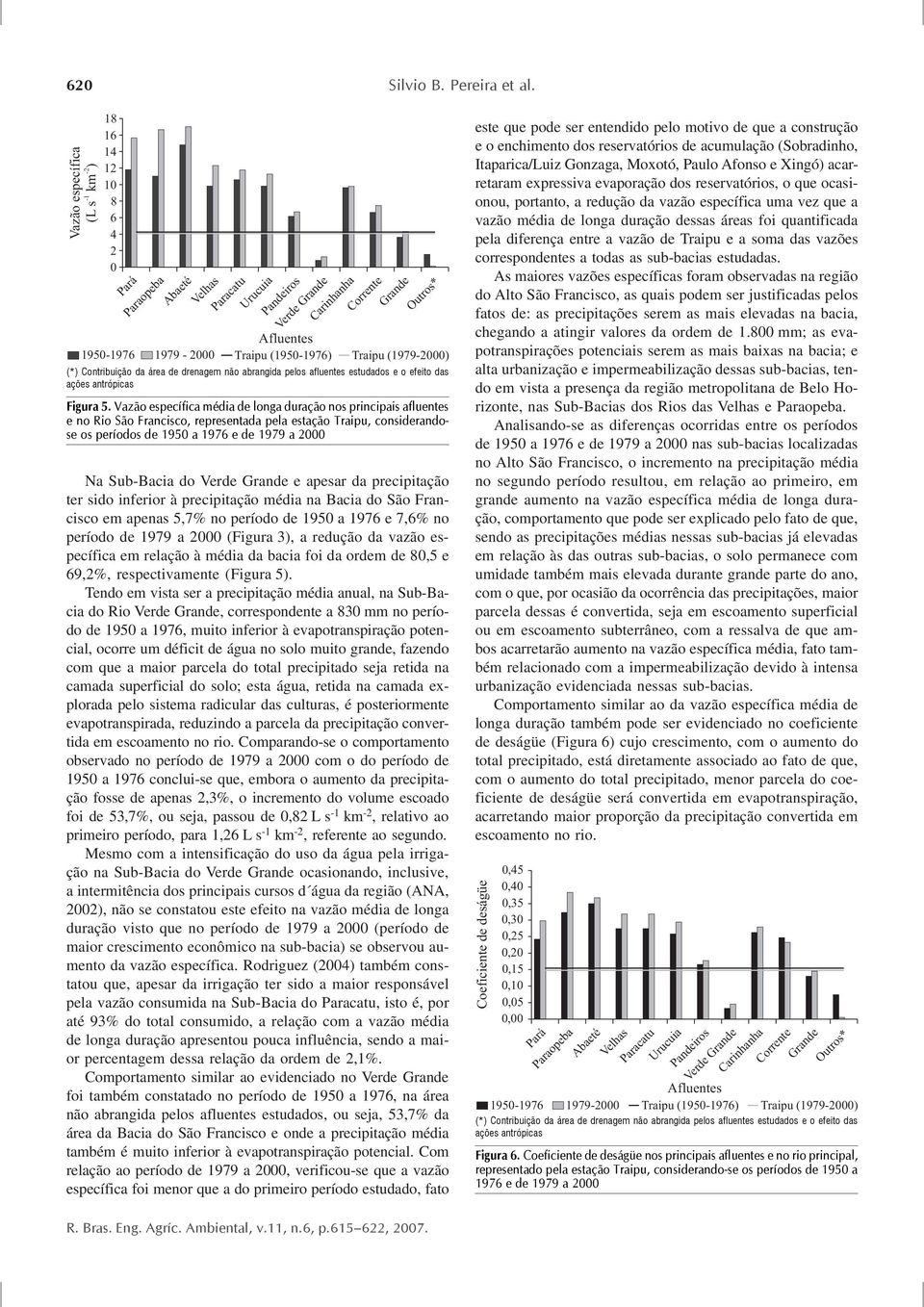 afluentes estudados e o efeito das ações antrópicas Figura 5.