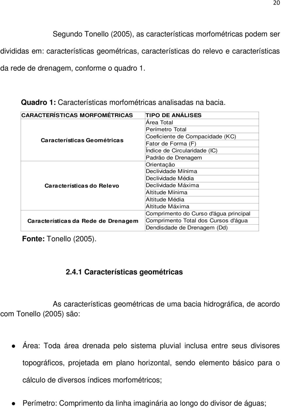 CARACTERÍSTICAS MORFOMÉTRICAS Características Geométricas Características do Relevo Características da Rede de Drenagem Fonte: Tonello (2005).