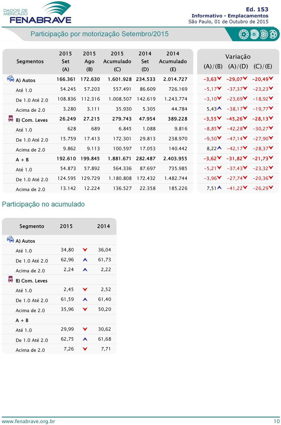 8 -,55-45,6-8, 68 689 6.845.88 9.86-8,85-4,8 -,7 5.759 7.4 7. 9.8 8.97-9,5-47,4-7,9 9.86 9..597 7.5 4.44 8, -4,7-8,7.88.67 8.487.4.955 -,6 -,8 -,7 9.6 99.845 54.87 57.89 564.6 87.697 75.