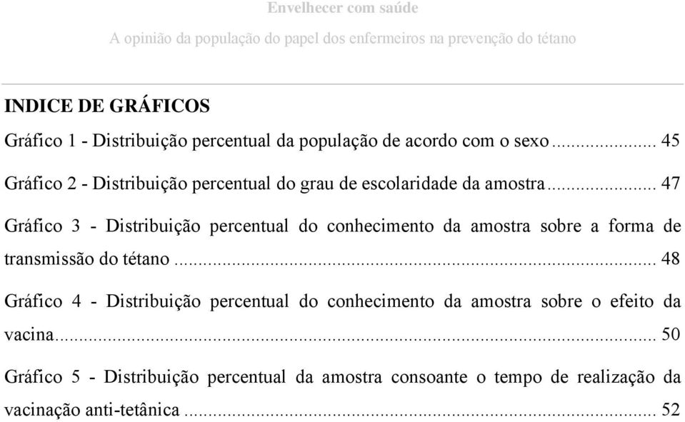 .. 47 Gráfico 3 - Distribuição percentual do conhecimento da amostra sobre a forma de transmissão do tétano.