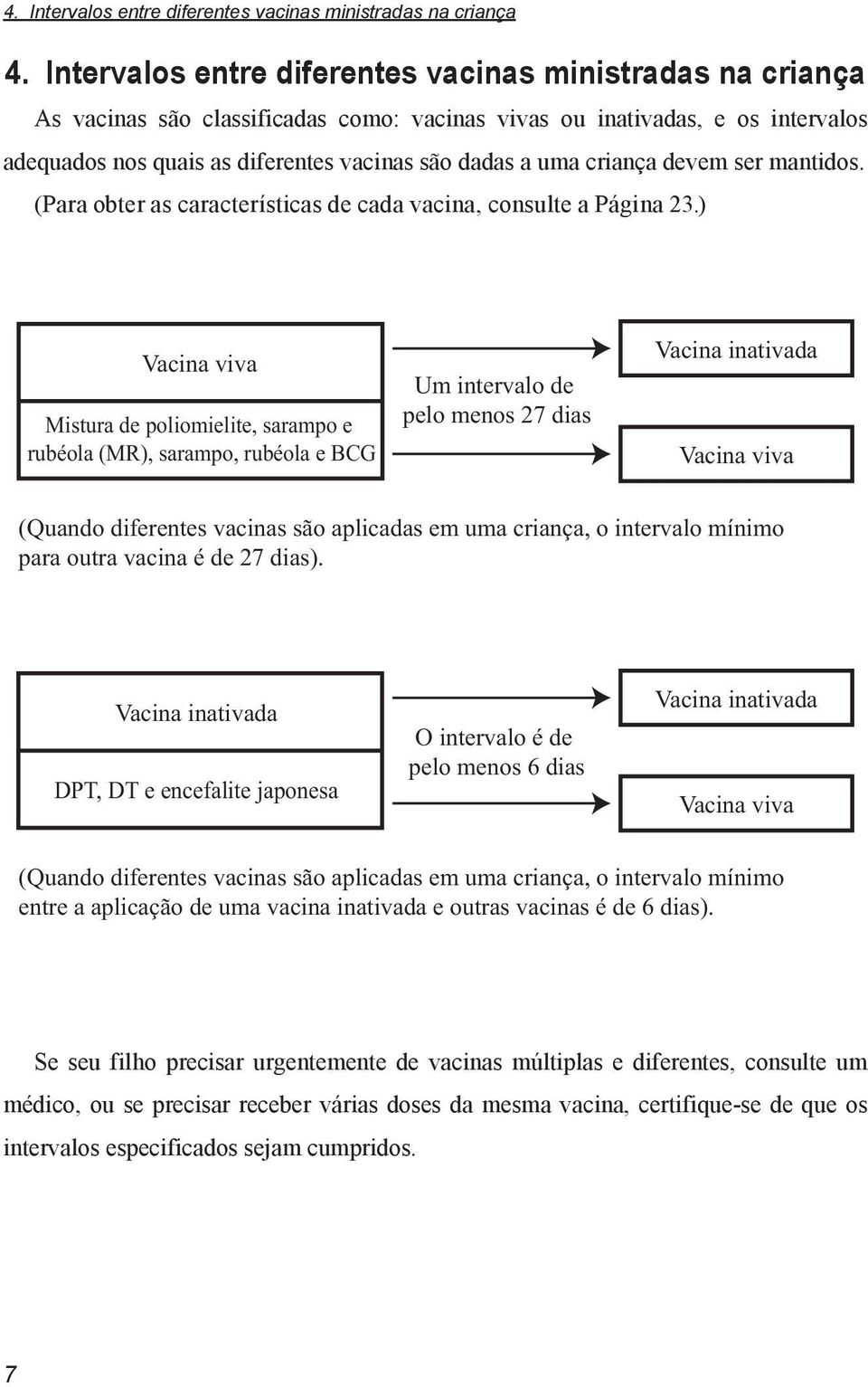 criança devem ser mantidos. (Para obter as características de cada vacina, consulte a Página 23.