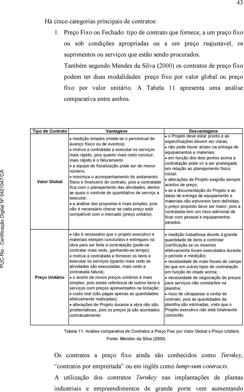 Também segundo Mendes da Silva (2000) os contratos de preço fixo podem ter duas modalidades: preço fixo por valor global ou preço fixo por valor unitário.