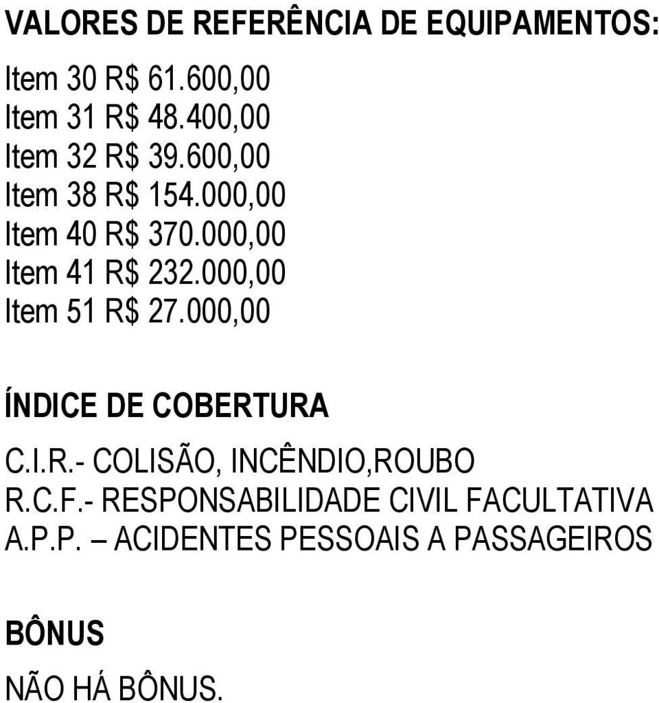 000,00 Item 41 R$ 232.000,00 Item 51 R$ 27.000,00 ÍNDICE DE COBERTURA C.I.R.- COLISÃO, INCÊNDIO,ROUBO R.