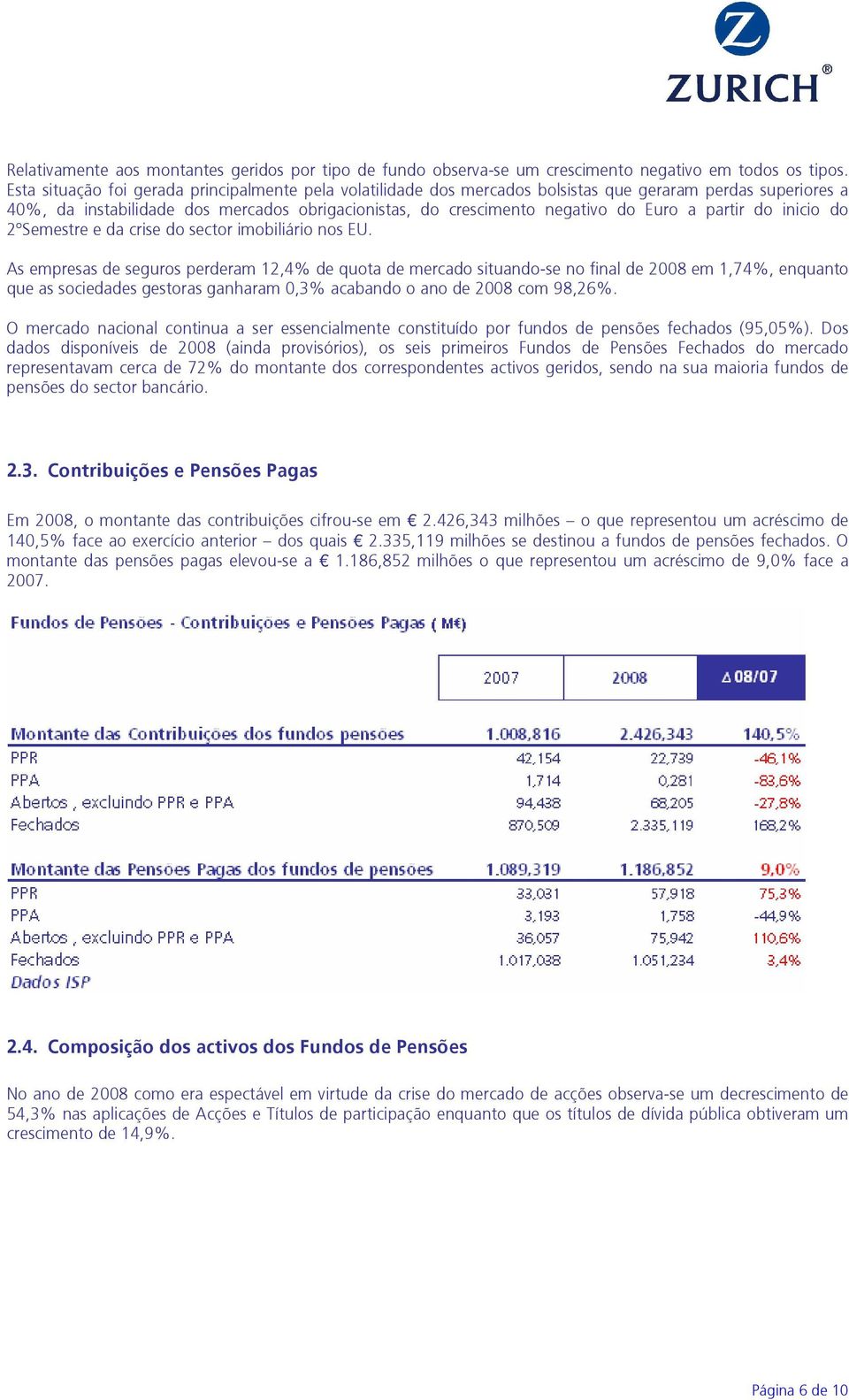 partir do inicio do 2ºSemestre e da crise do sector imobiliário nos EU.