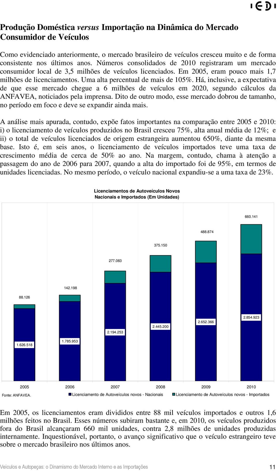 Uma alta percentual de mais de 105%. Há, inclusive, a expectativa de que esse mercado chegue a 6 milhões de veículos em 2020, segundo cálculos da ANFAVEA, noticiados pela imprensa.