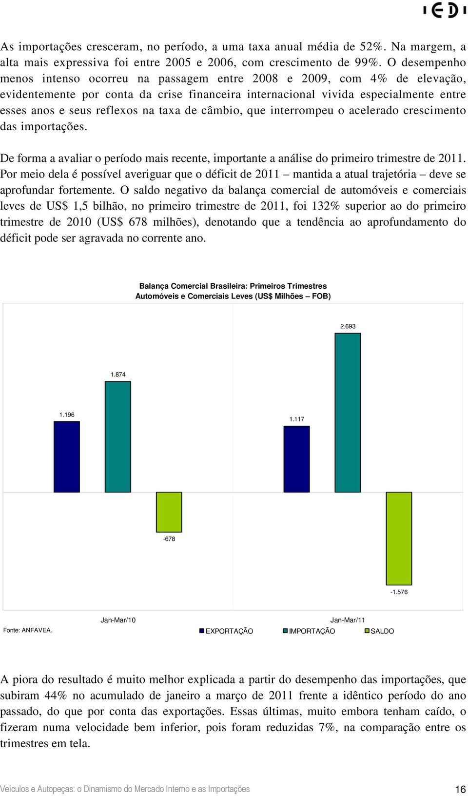 na taxa de câmbio, que interrompeu o acelerado crescimento das importações. De forma a avaliar o período mais recente, importante a análise do primeiro trimestre de 2011.