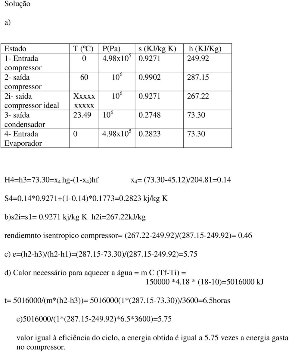 14)*0.1773=0.2823 kj/kg K b)s2i=s1= 0.9271 kj/kg K h2i=267.22kj/kg rendiemnto isentropico compressor= (267.22-249.92)/(287.15-249.92)= 0.46 c) e=(h2-h3)/(h2-h1)=(287.15-73.30)/(287.15-249.92)=5.