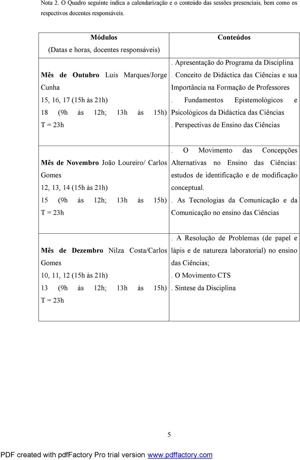 Conceito de Didáctica das Ciências e sua Importância na Formação de Professores. Fundamentos Epistemológicos e Psicológicos da Didáctica das Ciências.