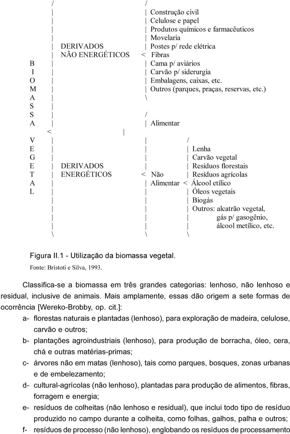 6 _ 6 _ $ $OLPHQWDU _ 9 ( _/HQKD * _&DUYmRYHJHWDO ( _'(5,9$'26 5HVtGXRVIORUHVWDLV 7 _(1(5*e7,&26 1mR _5HVtGXRVDJUtFRODV $ $OLPHQWDU ÈOFRROHWtOLFR / _ÏOHRVYHJHWDLV _%LRJiV _2XWURVDOFDWUmRYHJHWDO _