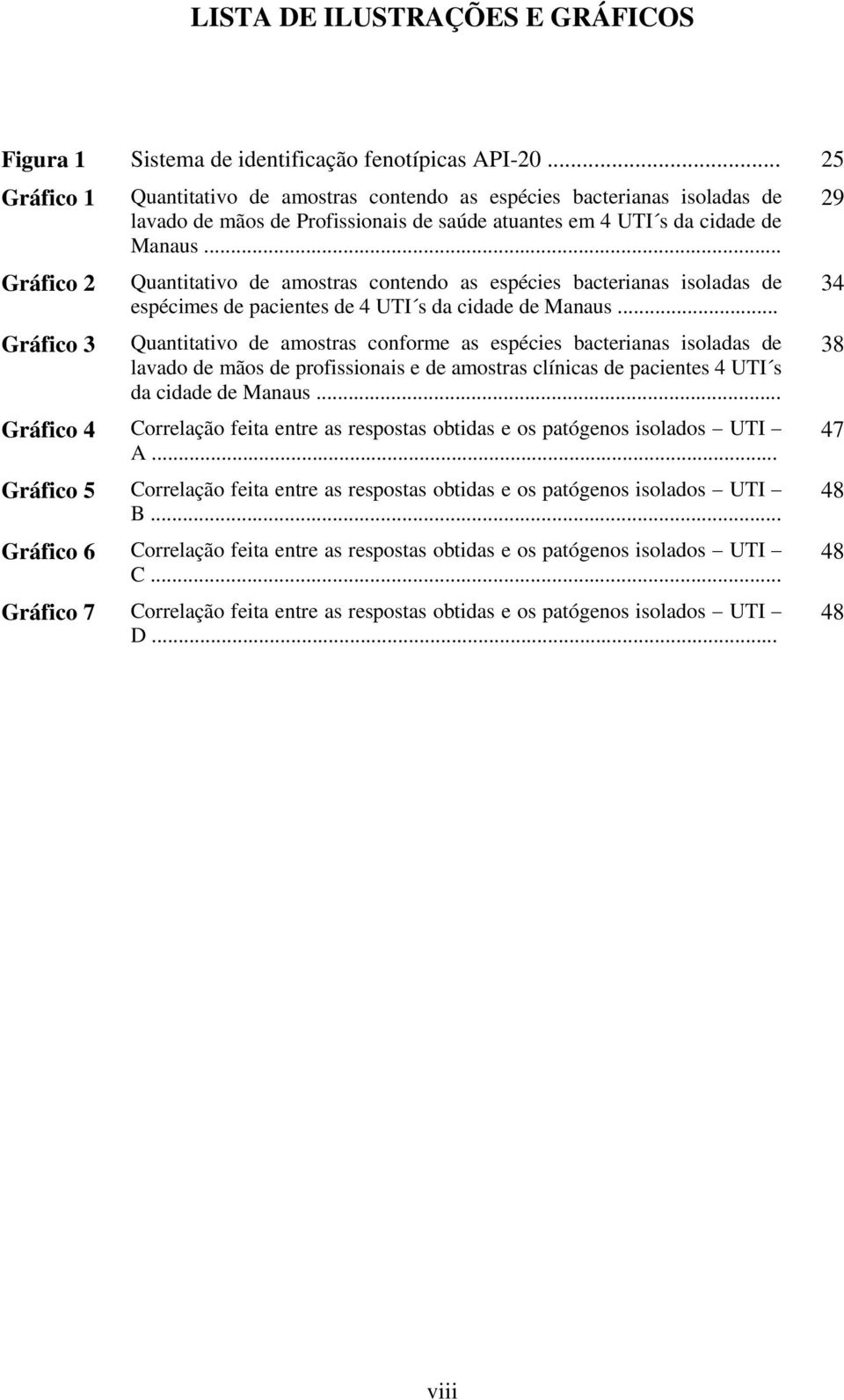 .. Quantitativo de amostras contendo as espécies bacterianas isoladas de espécimes de pacientes de 4 UTI s da cidade de Manaus.