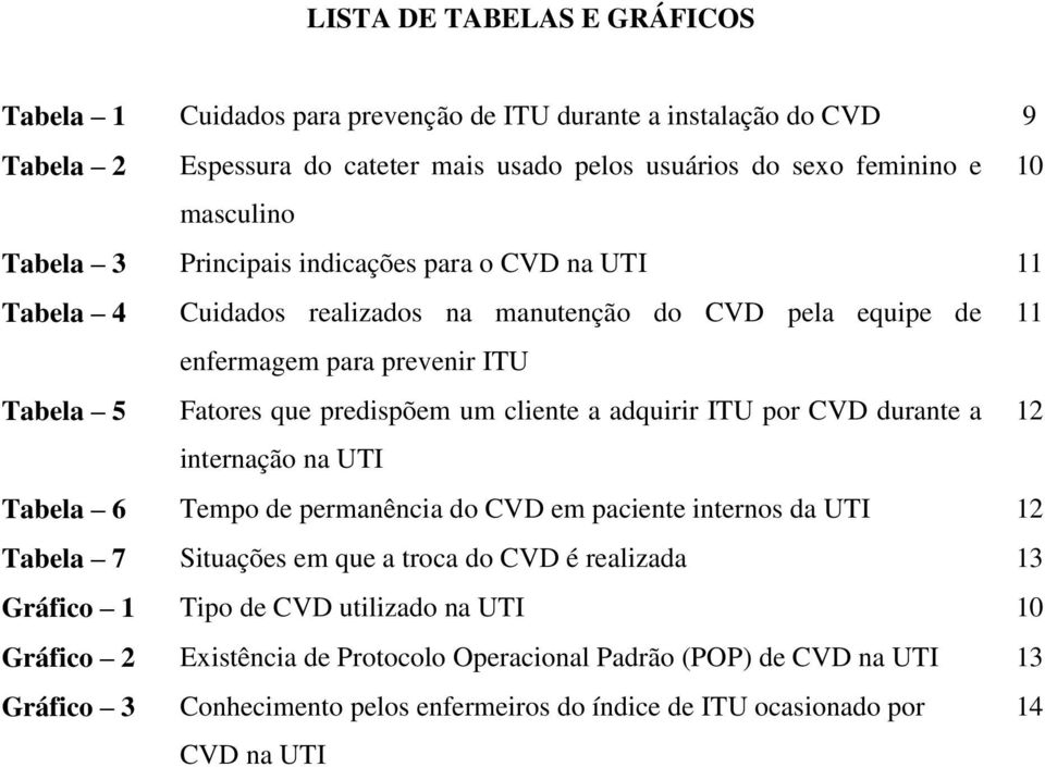 cliente a adquirir ITU por CVD durante a 12 internação na UTI Tabela 6 Tempo de permanência do CVD em paciente internos da UTI 12 Tabela 7 Situações em que a troca do CVD é realizada 13