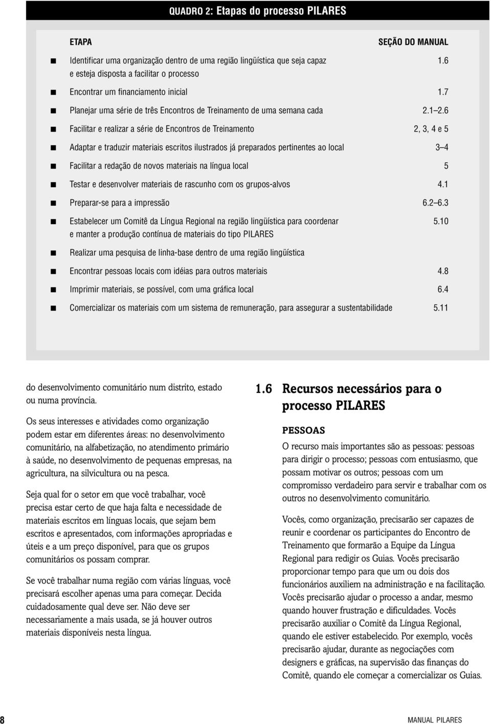 6 Facilitar e realizar a série de Encontros de Treinamento 2, 3, 4 e 5 Adaptar e traduzir materiais escritos ilustrados já preparados pertinentes ao local 3 4 Facilitar a redação de novos materiais