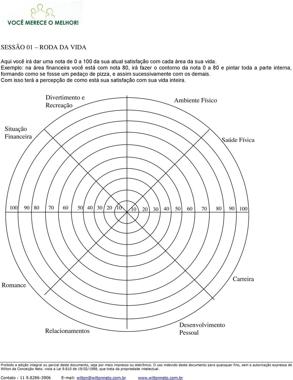 pedaço de pizza, e assim sucessivamente com os demais. Com isso terá a percepção de como está sua satisfação com sua vida inteira.