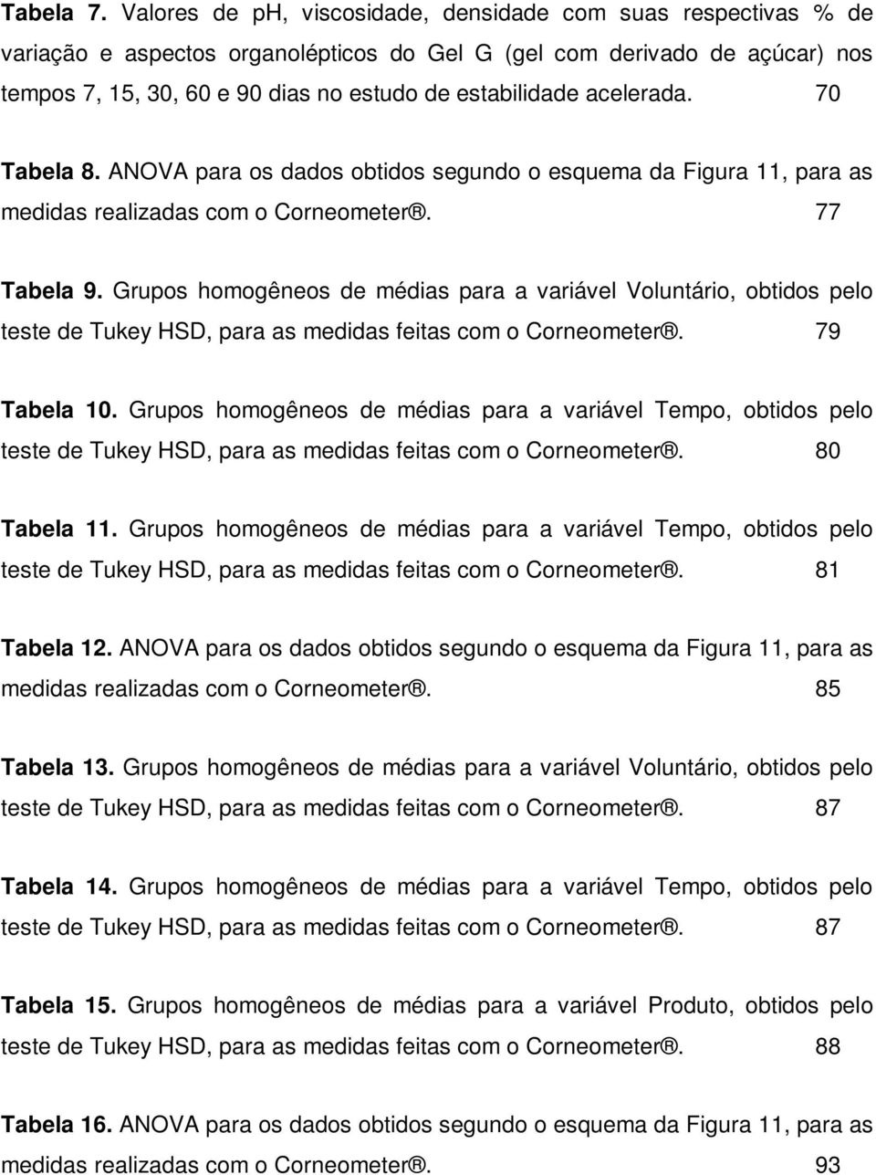 acelerada. 70 Tabela 8. ANOVA para os dados obtidos segundo o esquema da Figura 11, para as medidas realizadas com o Corneometer. 77 Tabela 9.