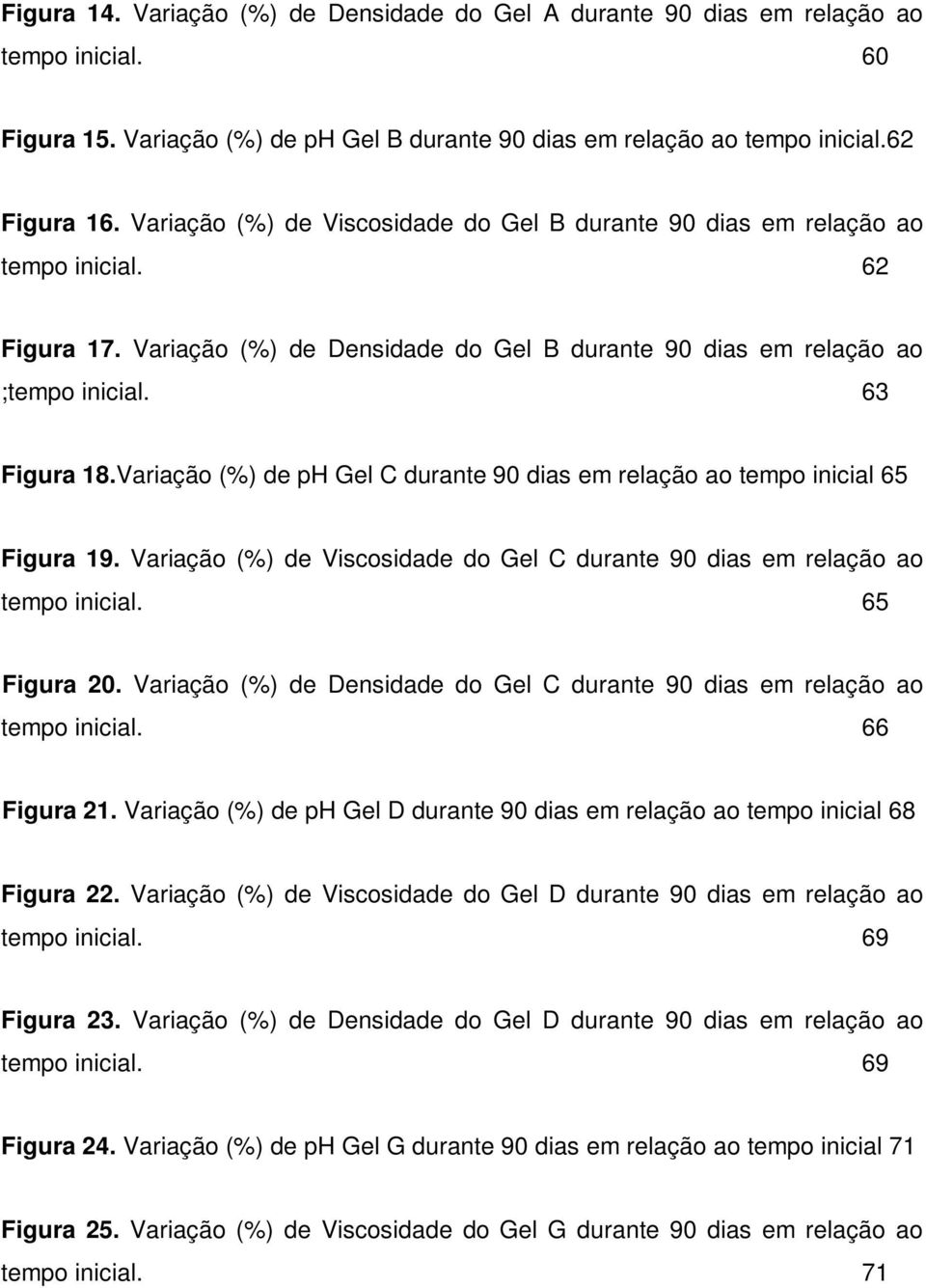 Variação (%) de ph Gel C durante 90 dias em relação ao tempo inicial 65 Figura 19. Variação (%) de Viscosidade do Gel C durante 90 dias em relação ao tempo inicial. 65 Figura 20.