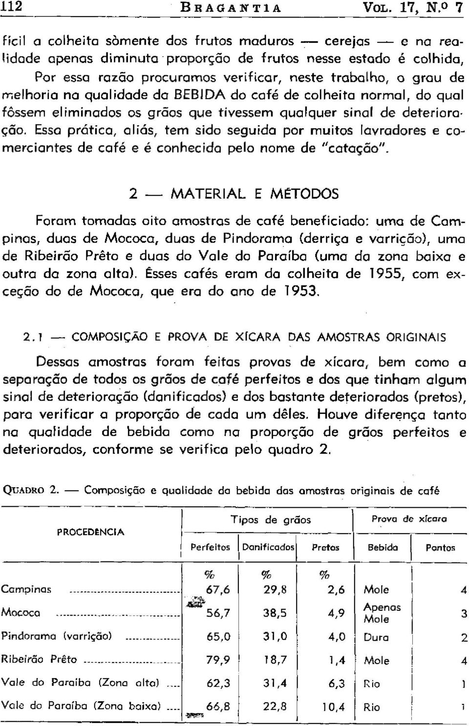 Essa prática, aliás, tem sido seguida por muitos lavradores e comerciantes de café e é conhecida pelo nome de "cotação".