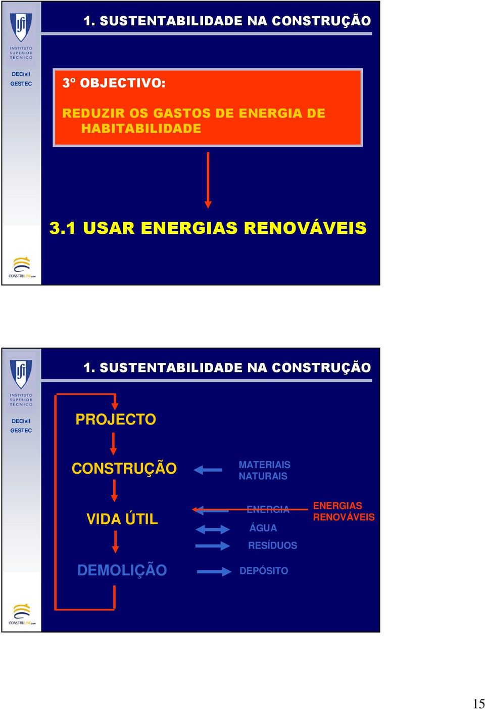 SUSTENTABILIDADE NA CONSTRUÇÃO PROJECTO CONSTRUÇÃO VIDA ÚTIL