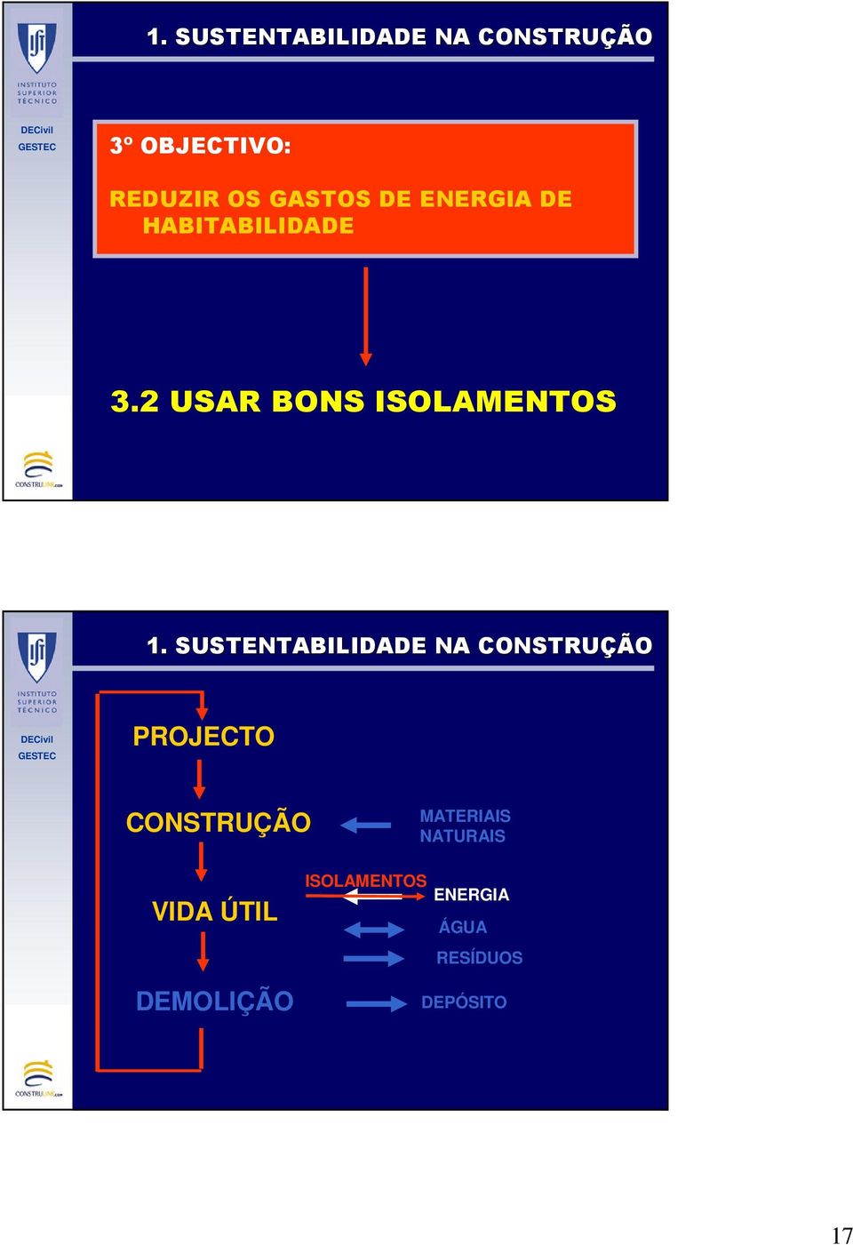 SUSTENTABILIDADE NA CONSTRUÇÃO PROJECTO CONSTRUÇÃO MATERIAIS