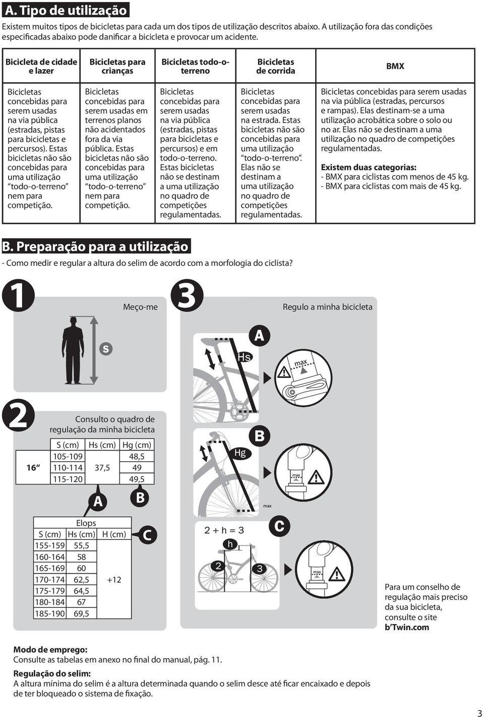 Bicicleta de cidade e lazer Bicicletas para crianças Bicicletas todo-oterreno Bicicletas de corrida BMX Bicicletas concebidas para serem usadas na via pública (estradas, pistas para bicicletas e