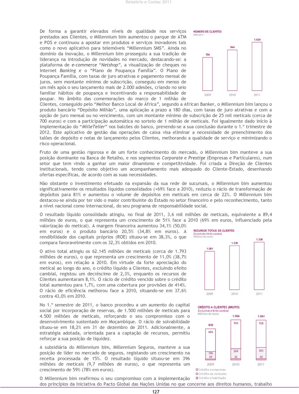 Ainda no domínio da inovação, o Millennium bim prosseguiu a sua tradição de liderança na introdução de novidades no mercado, destacando-se: a plataforma de e-commerce Netshop, a visualização de