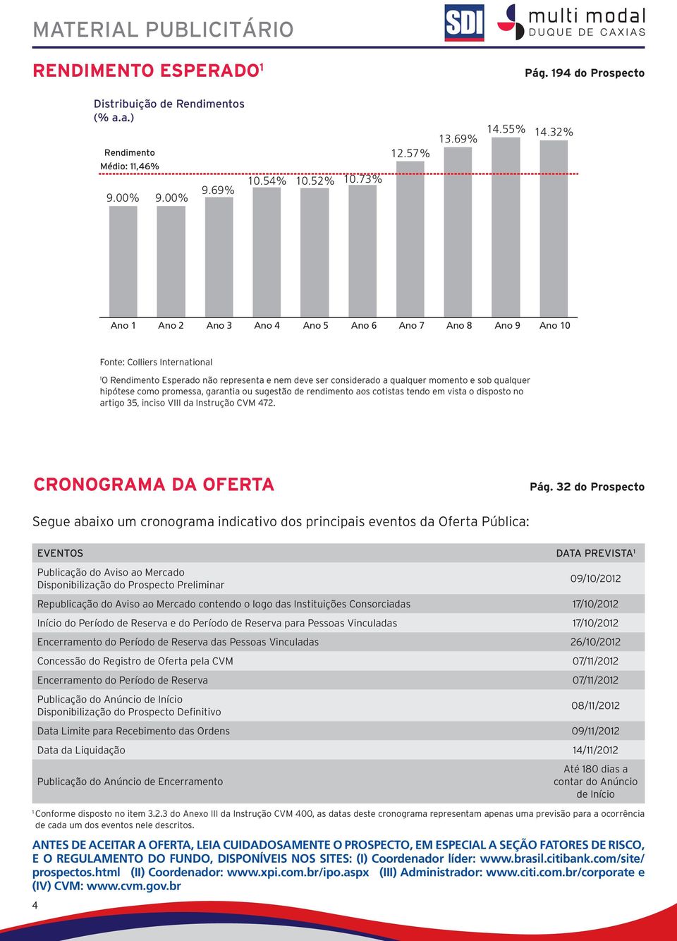 hipótese como promessa, garantia ou sugestão de rendimento aos cotistas tendo em vista o disposto no artigo 35, inciso VIII da Instrução CVM 472. CRONOGRAMA DA OFERTA Pág.